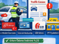 Trafik cezası nasıl ödenir adım adım anlatım – erken ödeme indirimi ve online ödeme seçenekleri görseli