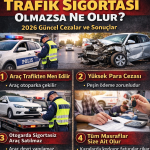 Trafik sigortası olmayan araçlara uygulanan ceza, araç bağlama ve kazalarda tüm masrafların sürücüye ait olduğunu gösteren görsel