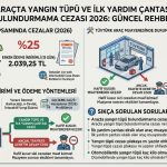 2026 yılı araçta yangın tüpü ve ilk yardım çantası bulundurmama cezası detaylarını, TÜVTÜRK muayene kriterlerini ve zorunlu trafik ekipmanlarını içeren Türkçe bilgilendirici infografik.
