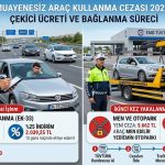 2026 muayenesiz araç kullanma cezası, çekici ücretleri ve araç bağlanma sürecini gösteren infografik görseli. Sol tarafta trafik polisinin ceza yazdığı ilk yakalanma süreci (2.719 TL), sağ tarafta ise TÜVTÜRK istasyonu önünde yediemin otoparkı çekicisine yüklenen araç ve ikinci kez yakalanma men cezası (5.662 TL) ile otoparktan çıkarma adımları şematik olarak anlatılıyor.