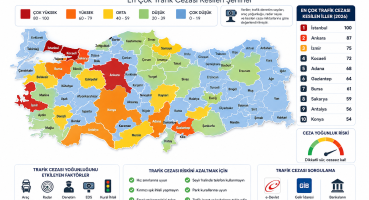 Türkiye il il trafik cezası yoğunluk haritası 2026. İstanbul, Ankara, İzmir, Adana ve Kocaeli başta olmak üzere en çok trafik cezası kesilen şehirleri ve ceza yoğunluk seviyelerini gösteren harita.