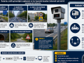 Radar nerelerde olur infografik görseli: otoyol, şehir içi ana yol, okul ve hastane çevresi, tüneller ve kaza kara noktalarında radar yerleri ile sabit, mobil ve ortalama hız radar sistemlerinin açıklaması.