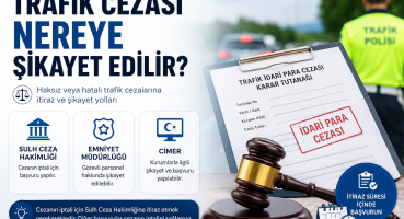Haksız trafik cezasına itiraz etmek isteyen sürücüler için Sulh Ceza Hakimliği, Emniyet Müdürlüğü ve CİMER başvuru yollarını gösteren trafik cezası şikayet görseli.