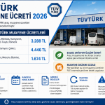 TÜVTÜRK araç muayene ücreti gösteren infografik; otomobil, motosiklet ve ağır vasıta muayene ücretleri, egzoz emisyon ücreti ve muayene gecikme cezası bilgileri.